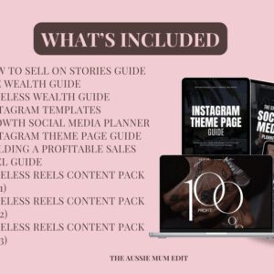 The Ultimate Faceless Creator Bundle: DFY Canva Templates with PLR & MRR Resell Rights for Daily Passive Income